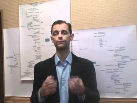 Моделирование. Увеличение собственной эффективност_0.jpg